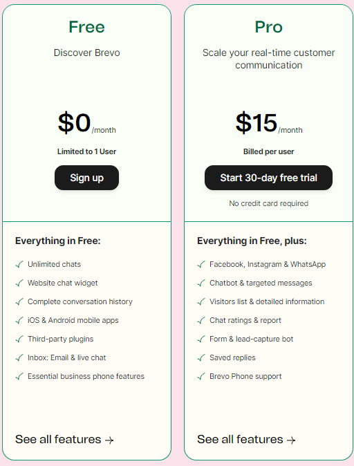 Brevo Conversations Pricing