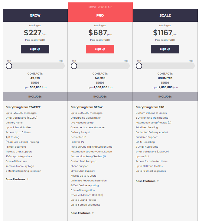 Emercury Pricing Plans December 2023