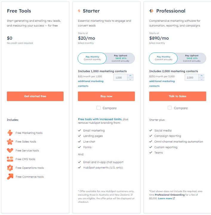 Hubspot Pricing December 2023