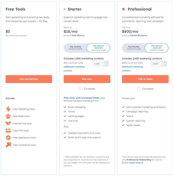 Hubspot Sales Pricing December 2023
