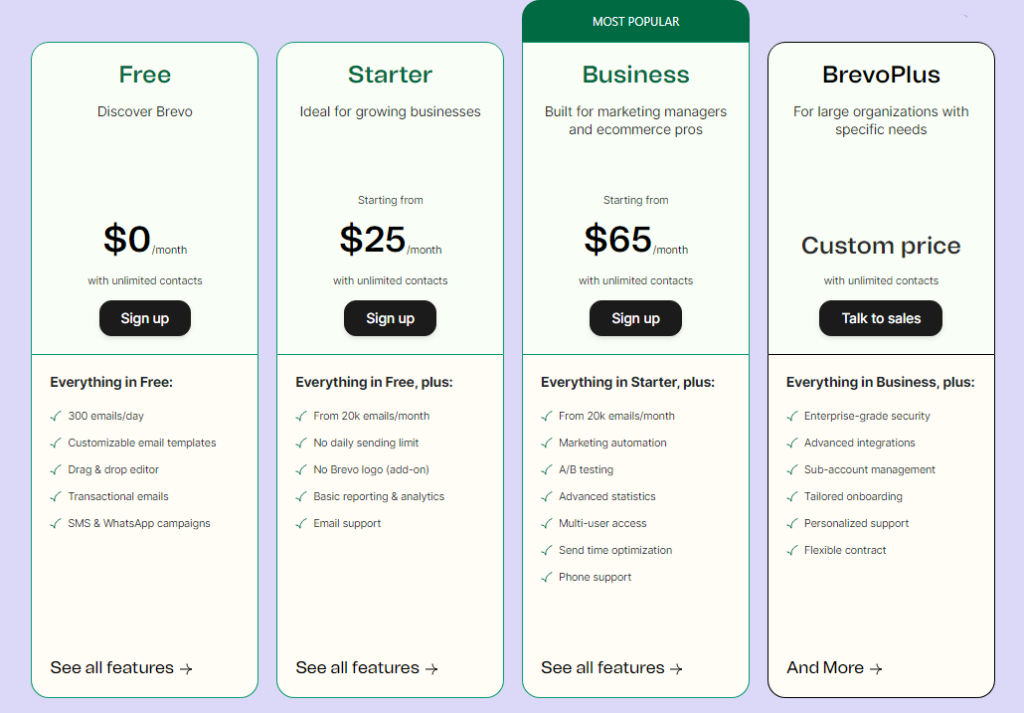 Brevo Marketing Platform Pricing