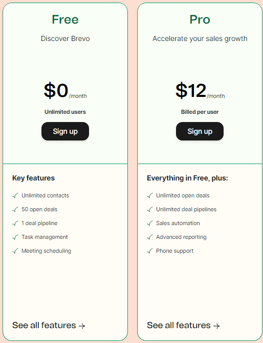 Brevo Sales Platform Pricing