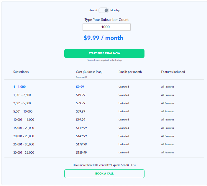 SendX Pricing January 2024