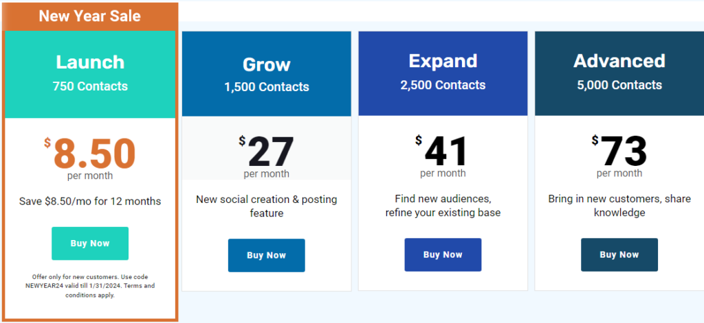 iContact Pricing January 2024
