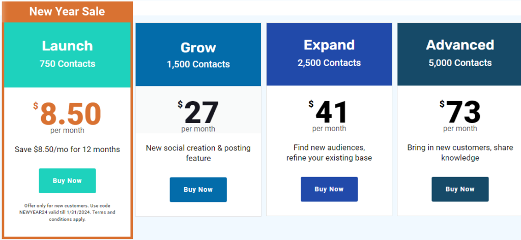 iContact Pricing Plans January 2024