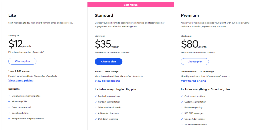 Constant Contact Pricing